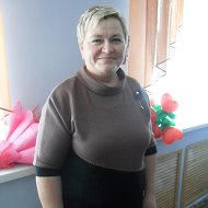 Ирина Прохоренко