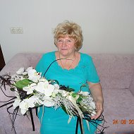 Полина Гахова