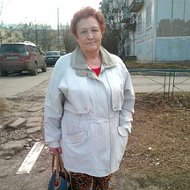 Людмила Федоренкова