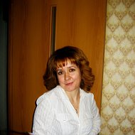Ирина Воронина