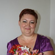 Анжелика Кулинич
