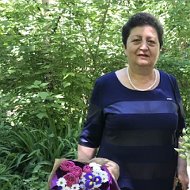 Anahit Hovhannisyan