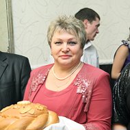 Нина Сураева
