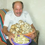 Петр Желукевич