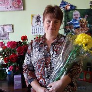 Светлана Щебетун