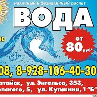 Оксана Вода