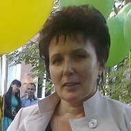 Людмила Сирко