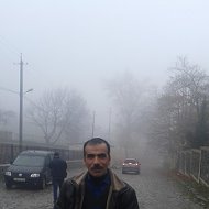 Kamran Mamedov