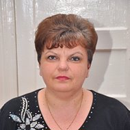 Светлана Мартыненко