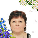 Елена Фиткуло (Шпылева)