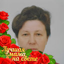 Екатерина Коваленко (Непомнящая)