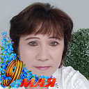 Светлана Клеменкова