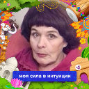 Нина Плетенчук
