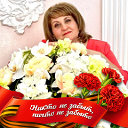 Гульнара Перминова