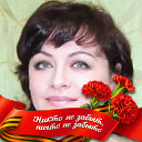 Светлана Кушка (Евтушенко)