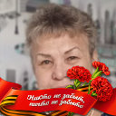 Рауфа Халилова