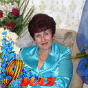 Тамара Кириленко