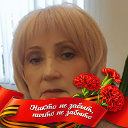 Александра Кушнир (Галич)