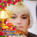 Анжела Кожевникова