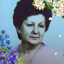 Елена Панина