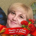 Елена Чувилина (Катунина)