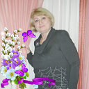Ирина Резникова (Зазуляк)