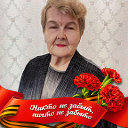 Людмила Чечнева
