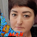 Светлана Тишкина