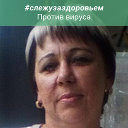 Ирина Марусина