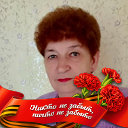 Светлана Сологубова(Пискунова)