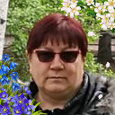Olga Vaulina