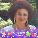 Тамара Гординская (Сердюк)