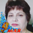 Валентина Мирчя