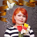 Тамара Ласкина
