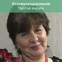 Марина Колотий