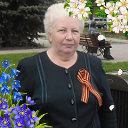 Антонина Федосеева
