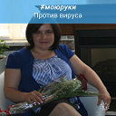 Алсу Насырова (Муфаззалова)