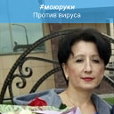 Елена Шарко