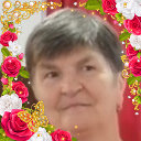 Людмила Полянина