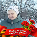 Нина Чванова