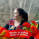 Анна Володина (Борбич