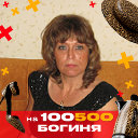 Татьяна Будкова (Гаврилова)