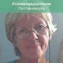 Антонина Зайцева(Кирющенко)