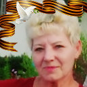 Людмила Агибалова