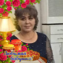 Зуля Канаева