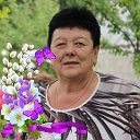 Нина Плешкова ( Кузнецова)