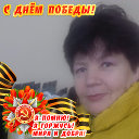 Антонина Сторожева(Лопина)