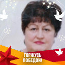 Ирина Могильницкая Скуратенок