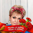 Светлана Проломова (Сазонова)