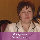 Ольга Трофимова (Уткина)